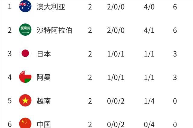 范德贝克将在24小时内完成法兰克福的体检据知名记者罗马诺的消息，范德贝克将在24小时内完成法兰克福的体检。